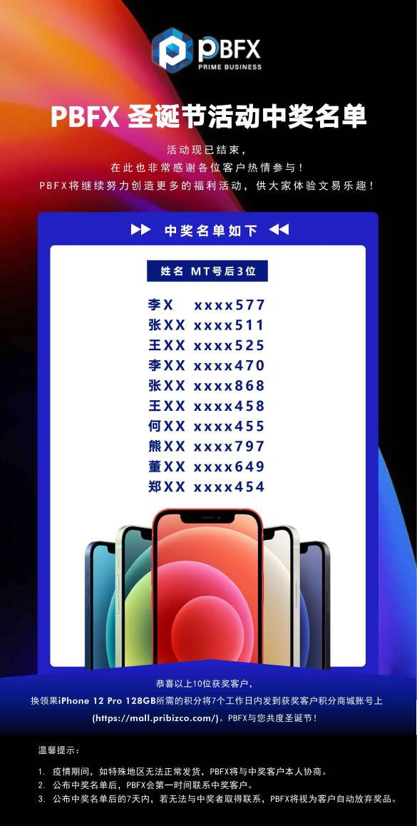 PBFX 2020 圣诞节活动中奖名单
