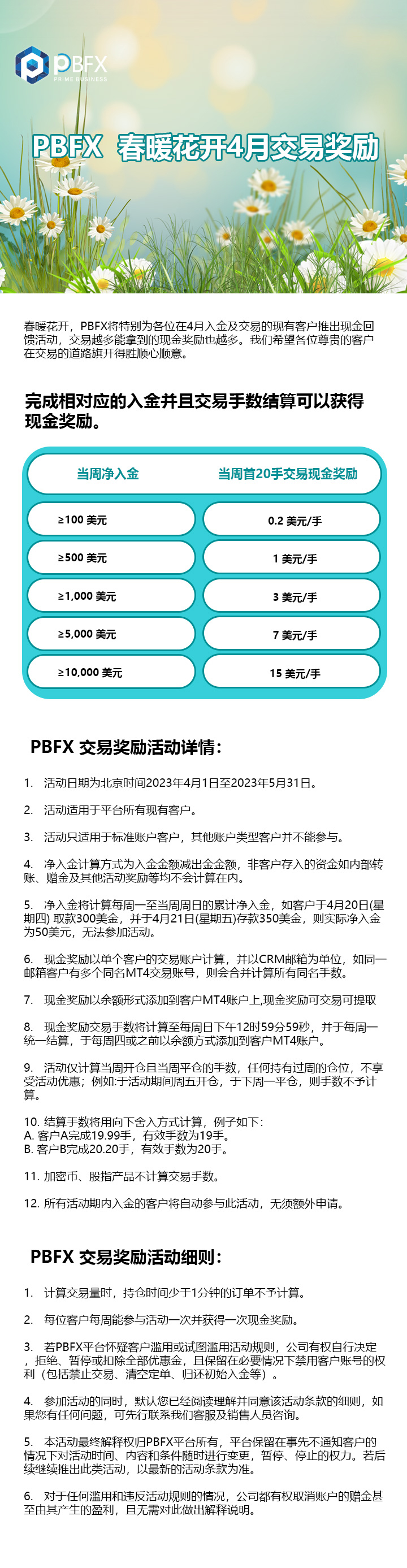PBFX 春暖花开4月交易奖励(已过期)